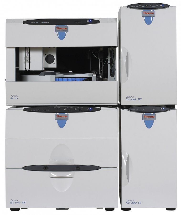 Ion chromatography