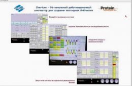 Embedded thumbnail for Твердофазный синтез пептидов: возможности синтезаторов Protein Technologies